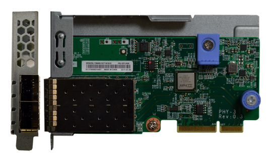 LENOVO THINKSYSTEM 10GB 2-PORT SFP+ LOM