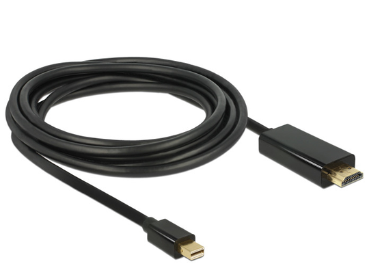 This Cable By Delock Can Be Used To Connect A Display With An HDMI Port To A PC Or A Laptop With Min