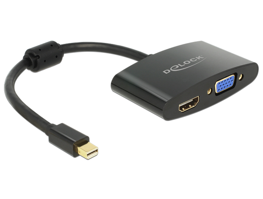 This Adapter By Delock Enables The Connection E.g. A HDMI Or A VGA Monitor Through A Free Mini Displ