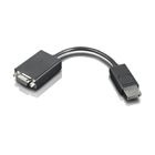 LENOVO DISPLAYPORT TO VGA ADAPTER