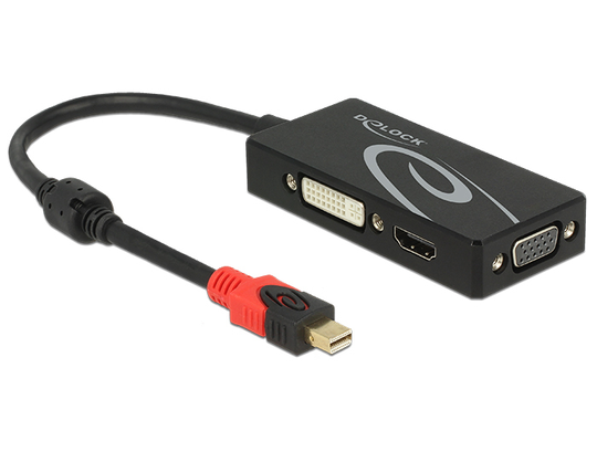 With This Mini DisplayPort Adapter By Delock, The System Can Be Extended By A VGA, HDMI Or DVI Inter