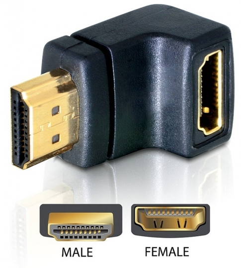 This HDMI Adapter By Delock Enables To Lead The Female Port Of Your HDMI Devices, E.g. Flat Screen,