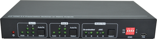 VivoLink HDMI 2.0 4x2, Matrix Switcher,