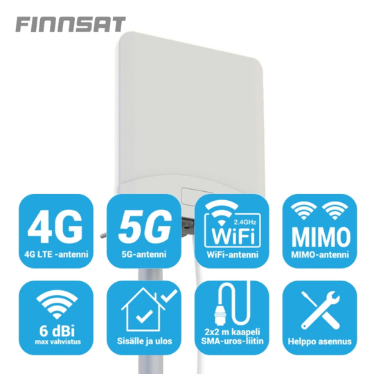 FINNSAT FS1500 5G/4G/3G/GSM PANEELIANTENNI
