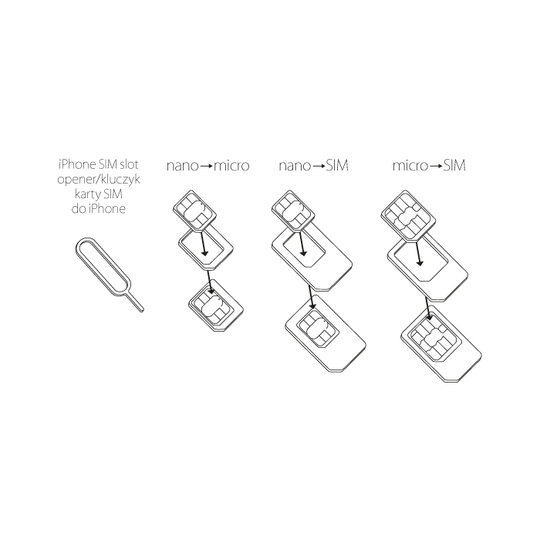 Forever SIM Adapteri NANO SIM/MICRO MICRO SIM ja NANO/SIM (4in1) + SIM AVAUSPIIKKI