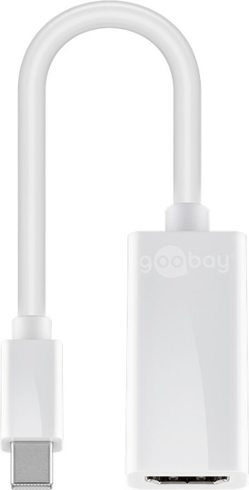 GB MINI DISPLAYPORT TO HDMI ADAPTERI