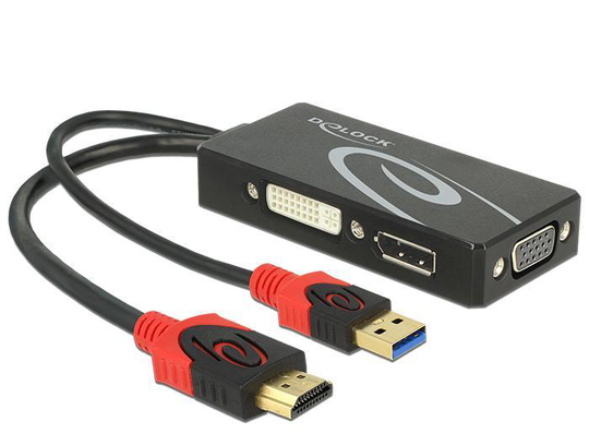 With This HDMI Adapter By Delock, The System Can Be Extended By A VGA, DisplayPort Or DVI Interface